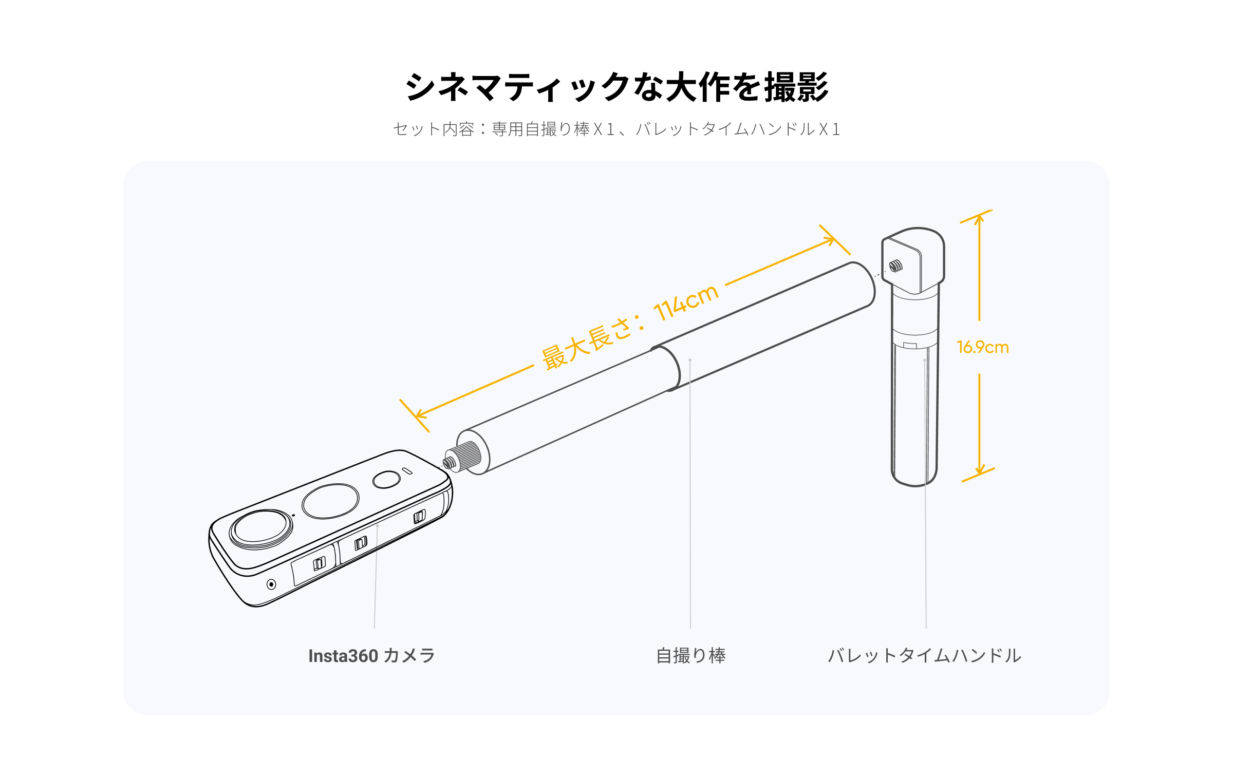 [レンタル] Insta360 バレットタイム撮影キット - 2