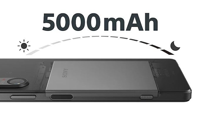 [レンタル] ソニー Xperia 1 V（XQ-DQ44）スマートフォン - 12