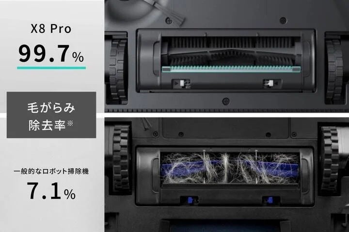 [レンタル] Eufy Clean by Anker ロボット掃除機 Eufy Clean X8 Pro with Self-Empty Station - 2