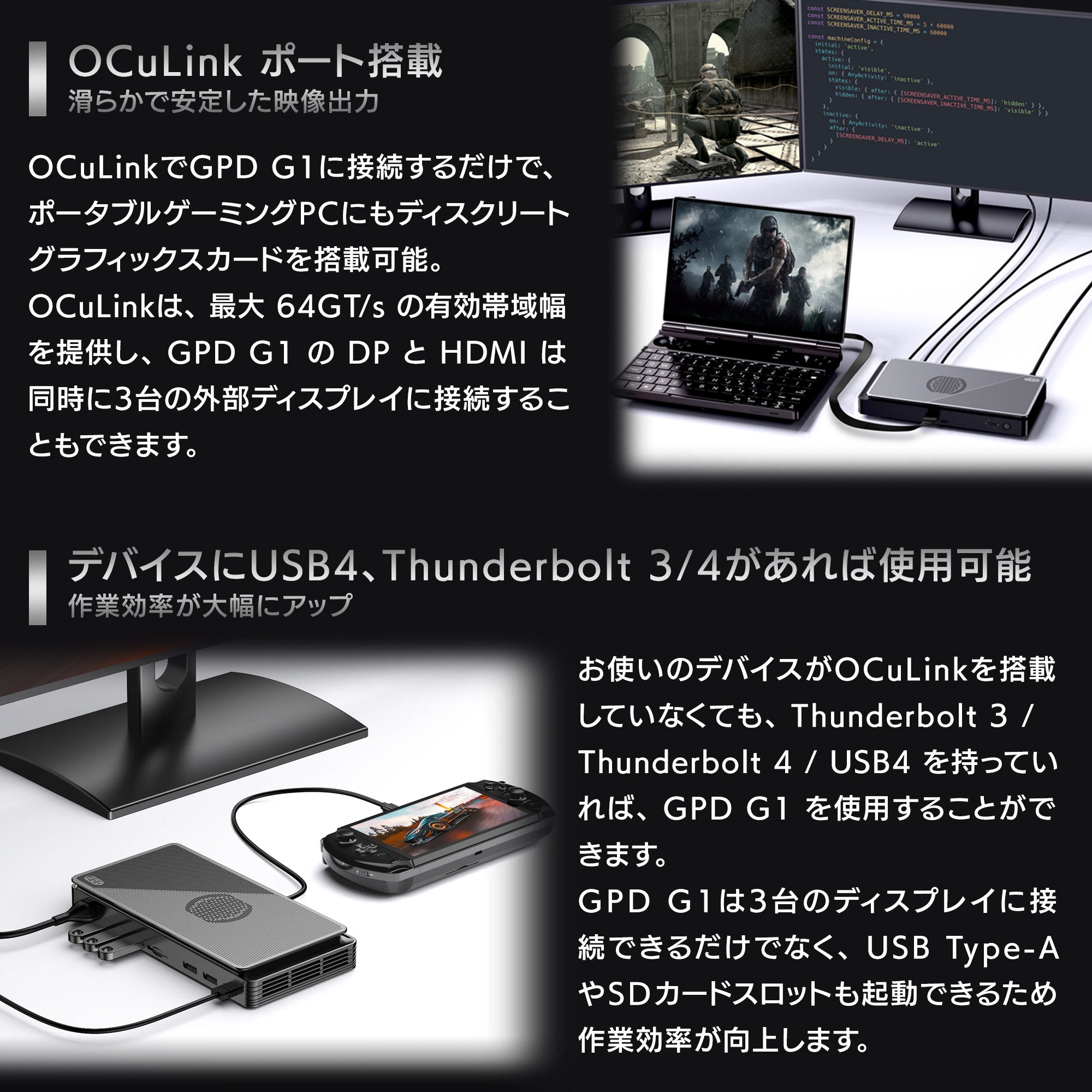 レンタル] GPD G1 2024 外付けグラフィックスデバイス - Rentio