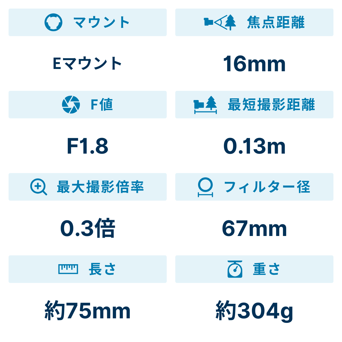 [レンタル] ソニー FE 16mm F1.8 G SEL16F18G 大口径超広角単焦点レンズ - 2