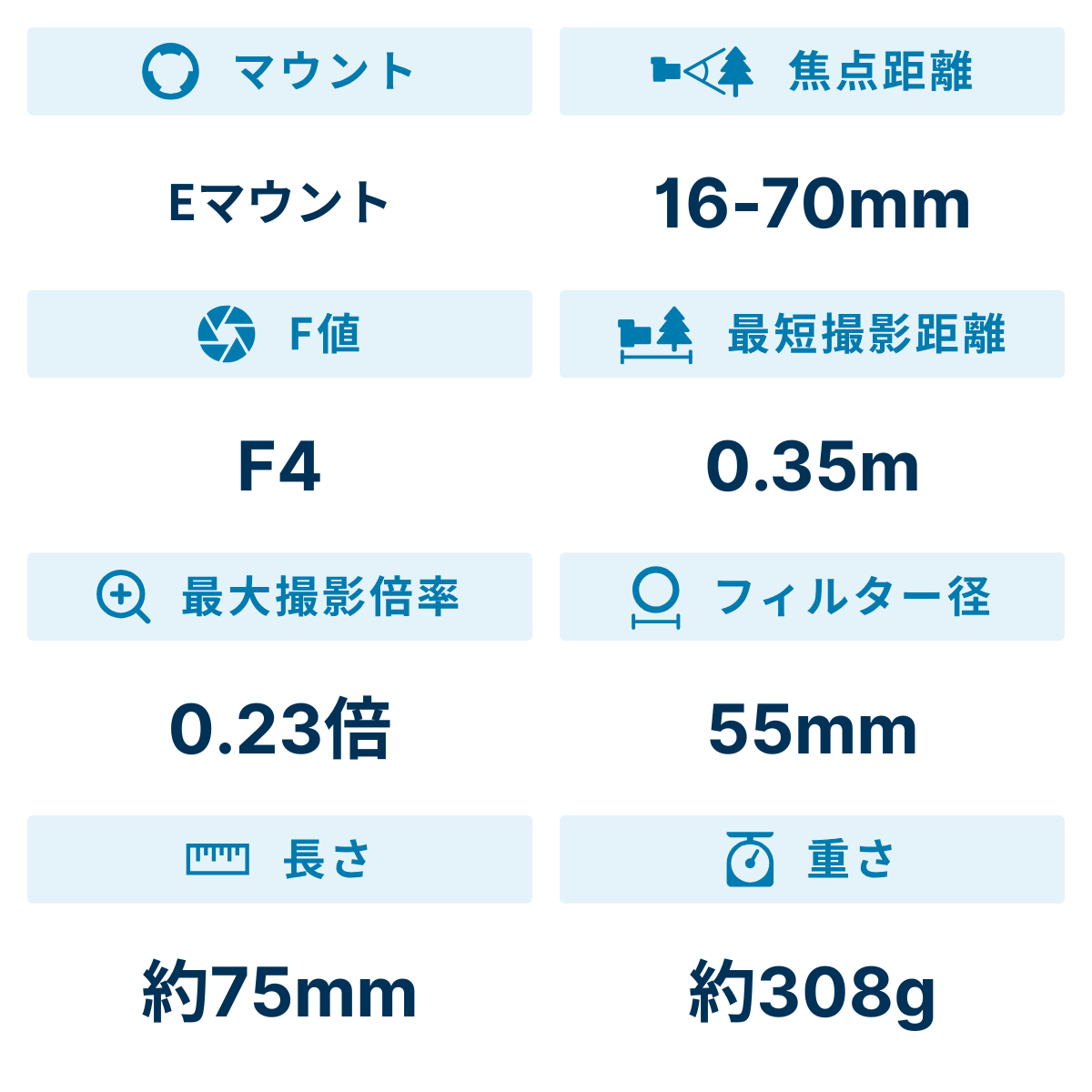 [レンタル] ソニー Vario-Tessar T* E 16-70mm F4 ZA OSS SEL1670Z 標準ズームレンズ - 2