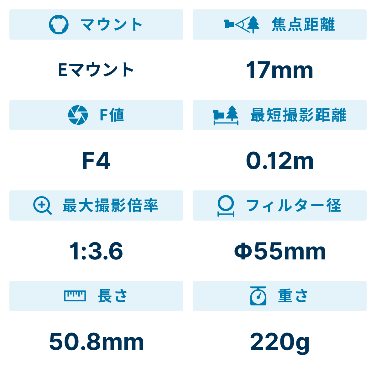 [レンタル] シグマ 17mm F4 DG Contemporary 単焦点レンズ (SONY Eマウント用) - 3