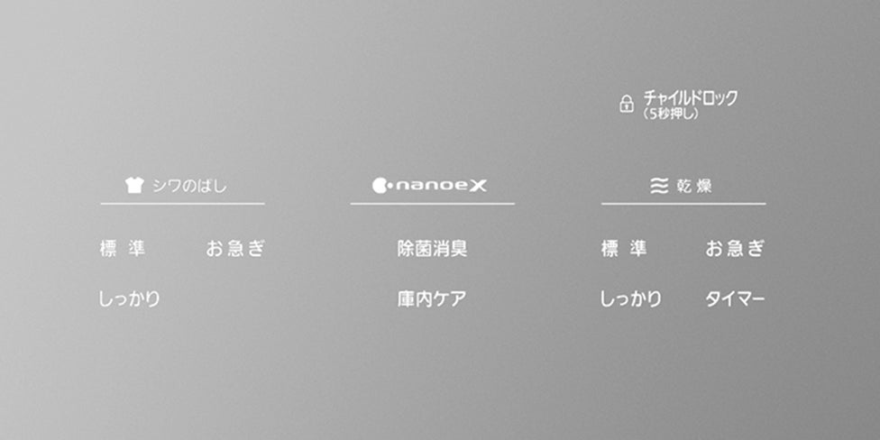 [レンタル] パナソニック スマートクローゼット HCC-R600A - 7