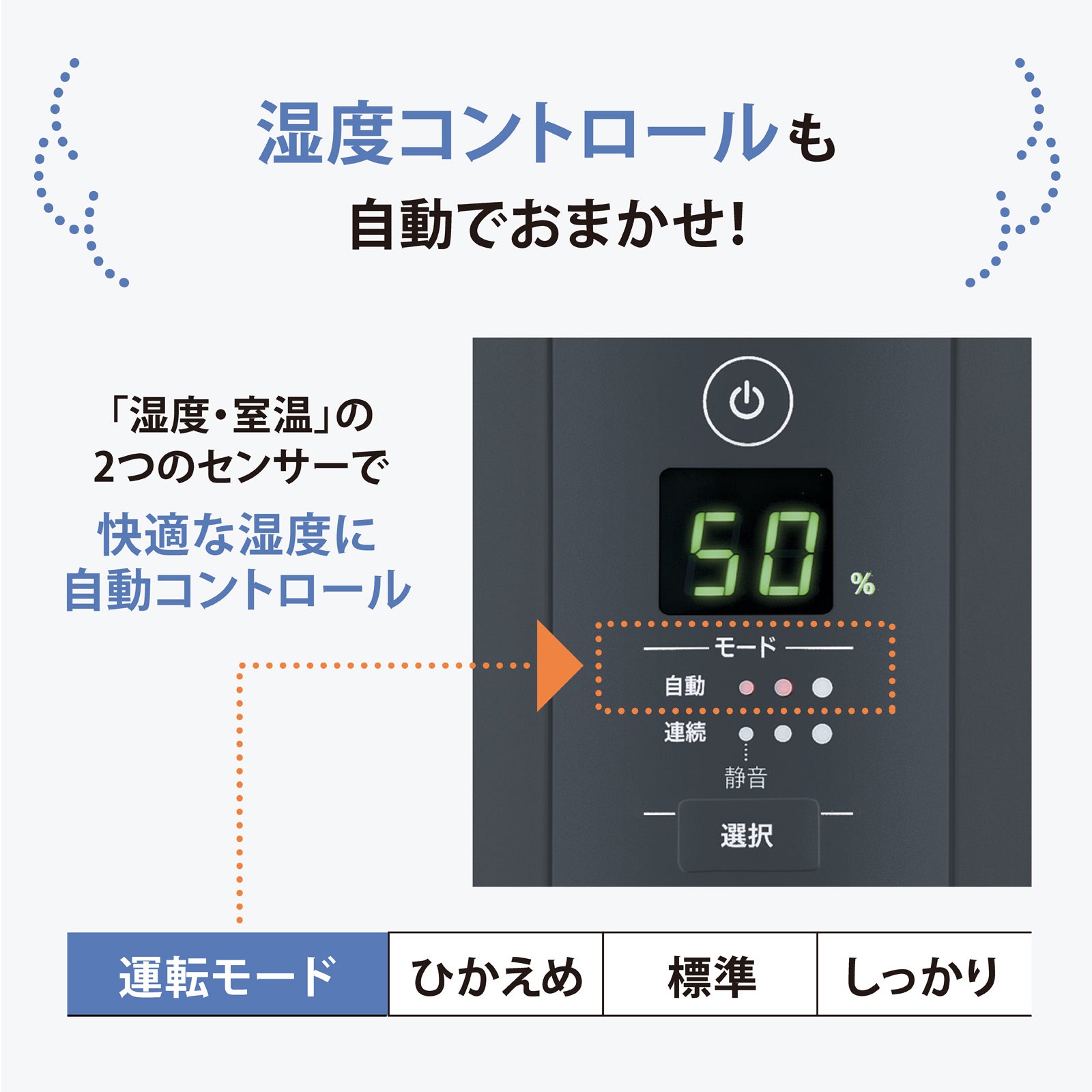 [レンタル] 象印 スチーム式加湿器 EE-TC60 2026年モデル - 7