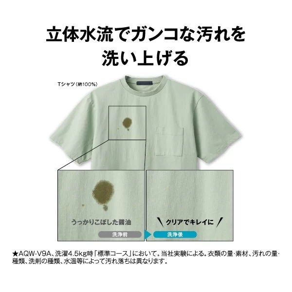 [レンタル] アクア AQW-V9A 9kg 全自動洗濯機 - 10