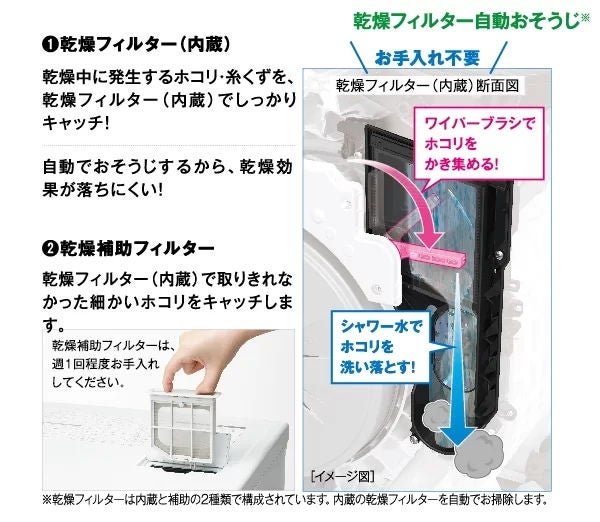 [レンタル] アクア 【左開き】 AQW-D10P ドラム式洗濯乾燥機 洗濯10kg/乾燥5kg - 20