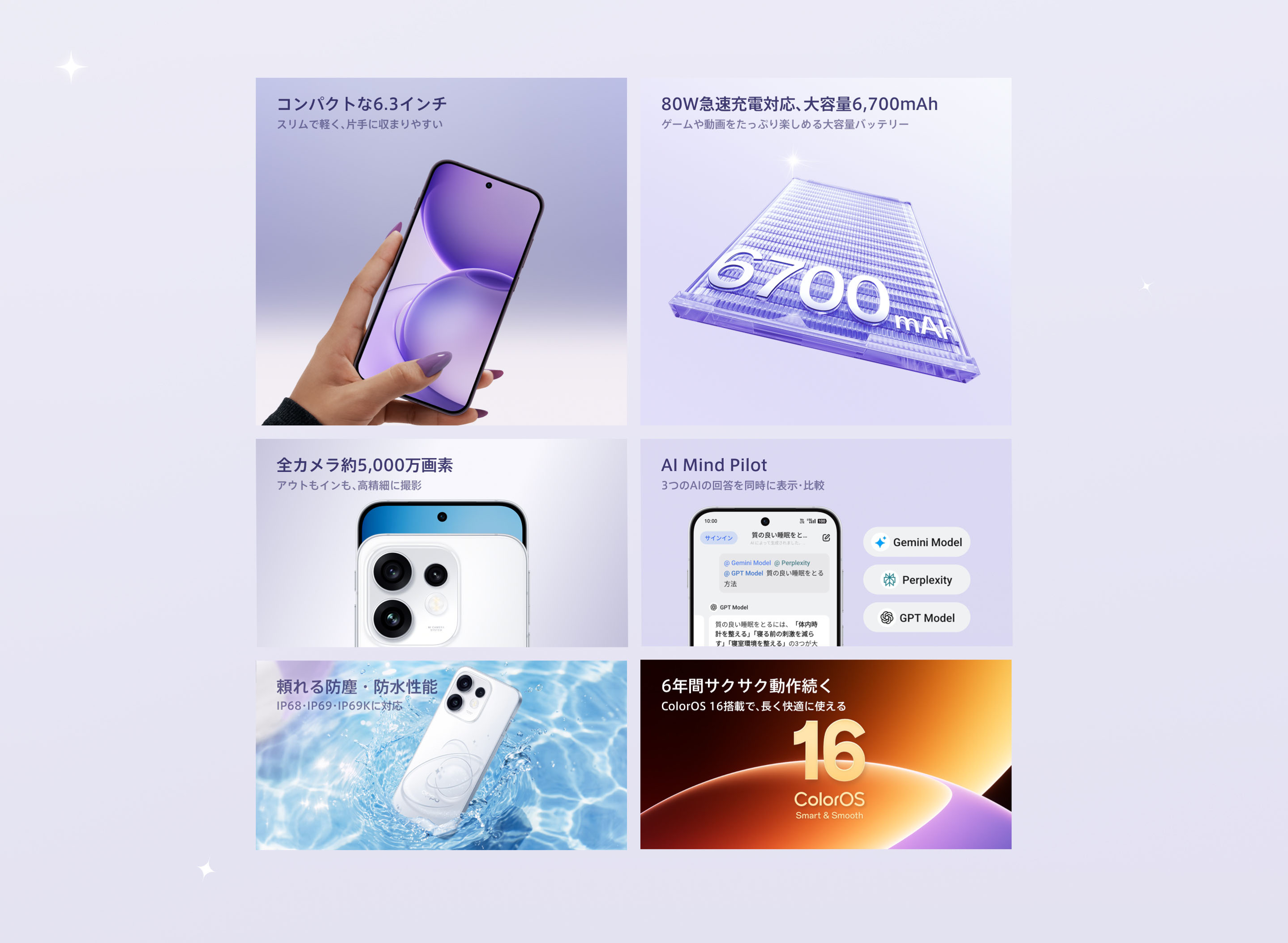 OPPO(オッポ) Reno16 5G SIMフリー スマートフォン 主な特徴まとめ（6.3インチ・6,700mAh・5,000万画素カメラ・防塵防水） - 6