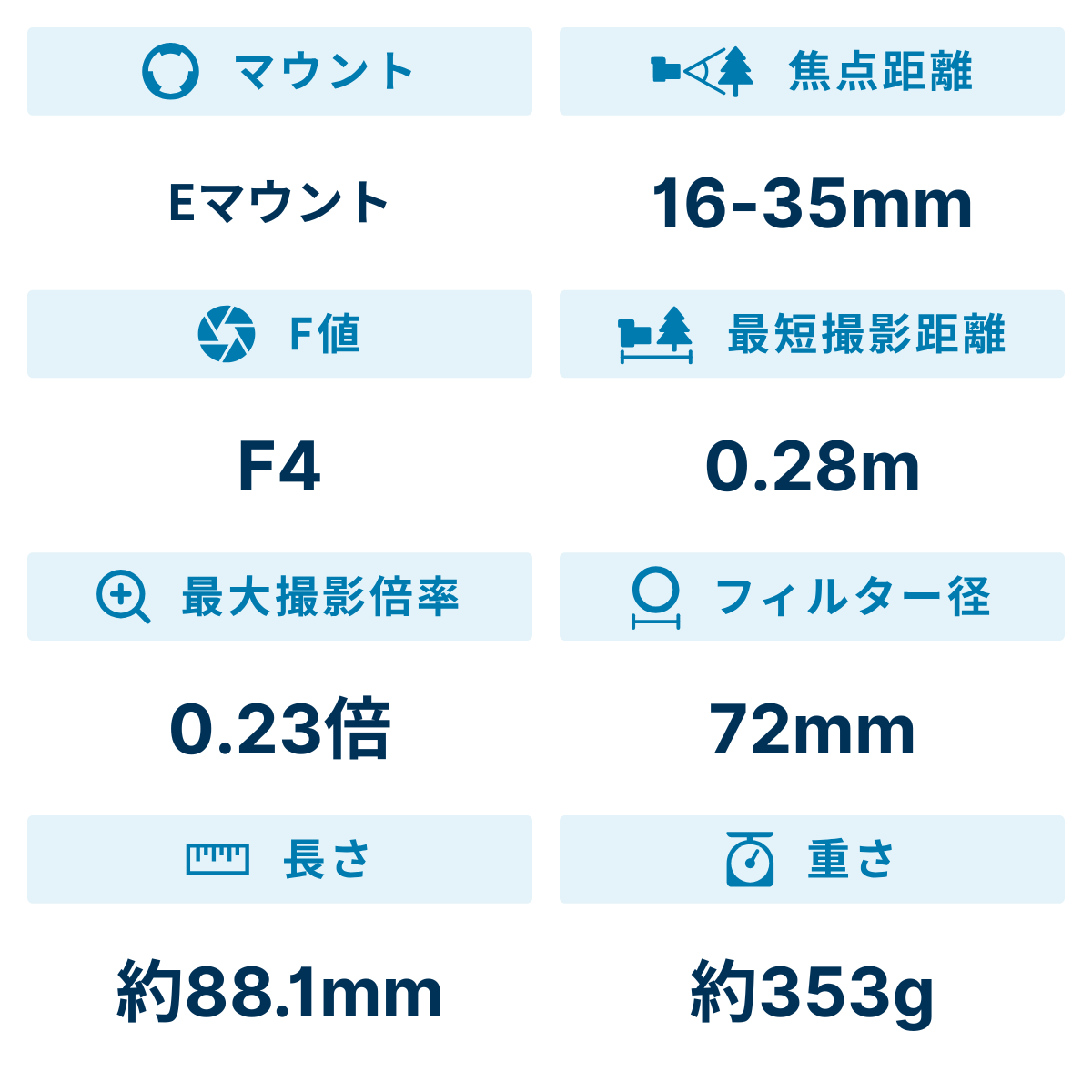 [レンタル] ソニー FE PZ 16-35mm F4 G SELP1635G 広角ズームレンズ - 2
