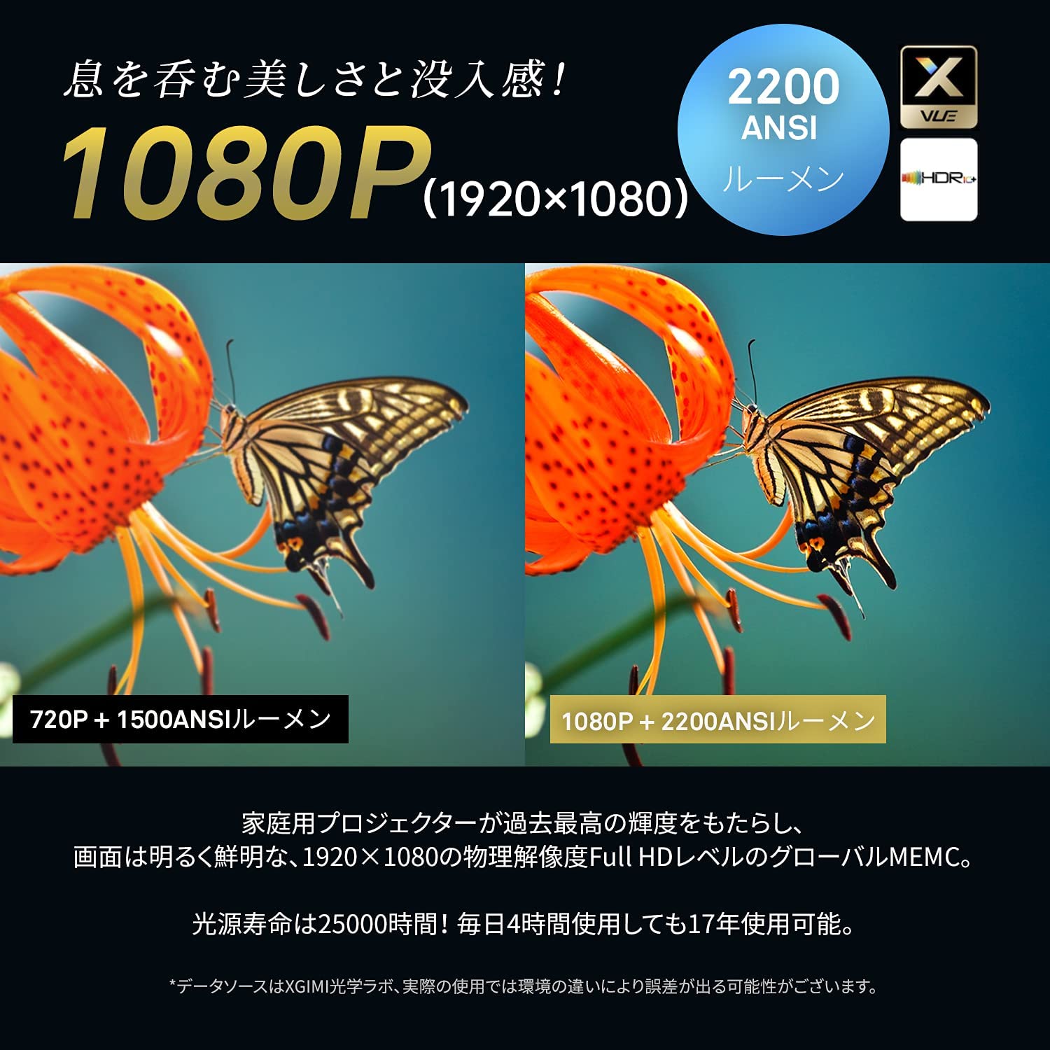 [レンタル] XGIMI HORIZON ホームプロジェクター - 6