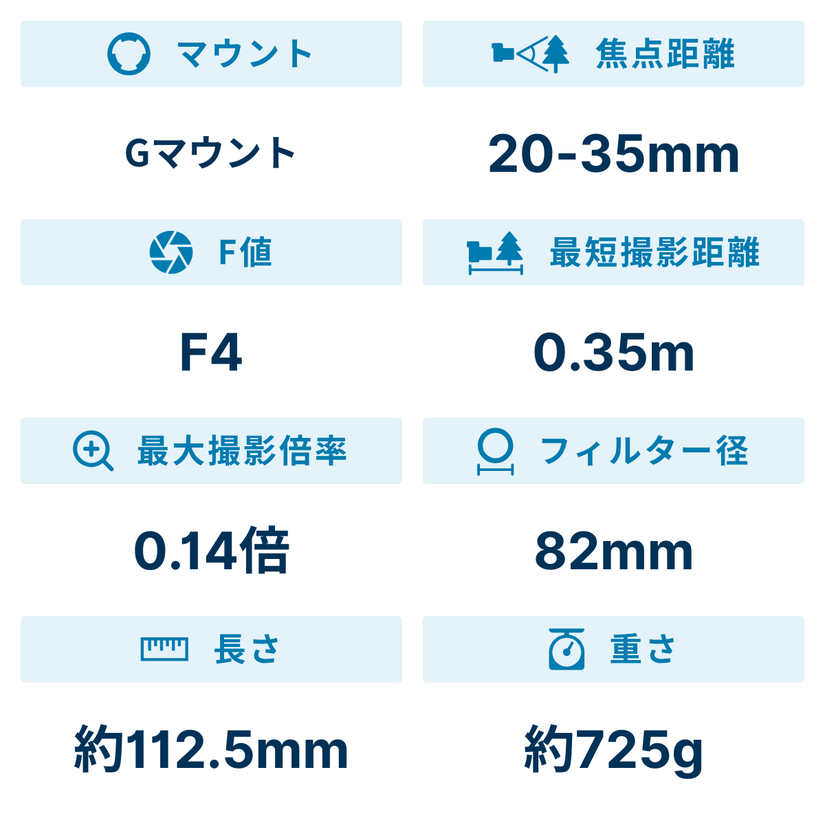[レンタル] 富士フイルム FUJINON GF20-35mmF4 R WR 広角ズームレンズ - 2