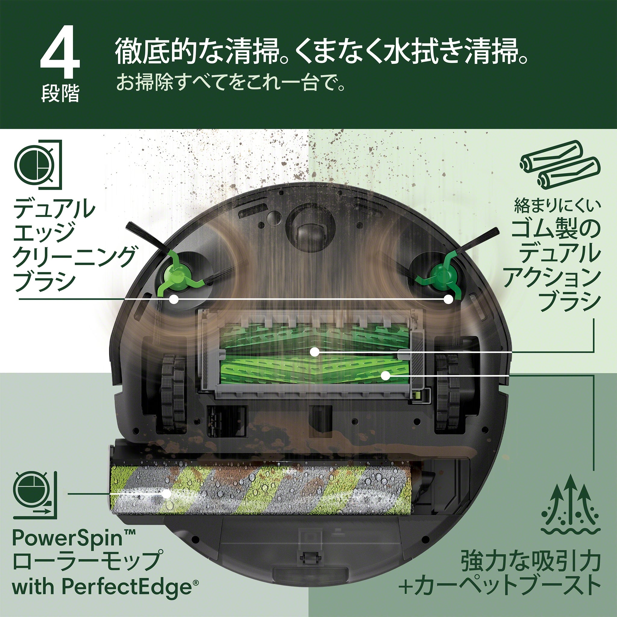 [レンタル] Roomba (ルンバ) Max 705 Combo + AutoWash 充電ステーション 掃除機＆床拭きロボット アイロボット公式 [ロボットスマートプラン＋] - 6