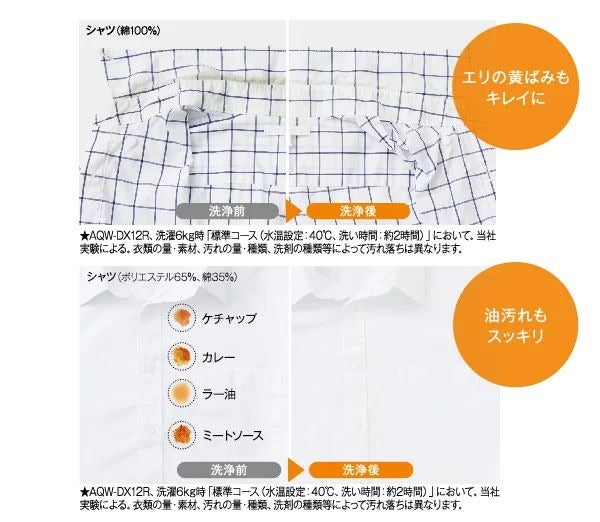 [レンタル] アクア 【右開き】AQW-DX12R ドラム式洗濯乾燥機 洗濯12kg/乾燥6kg - 16