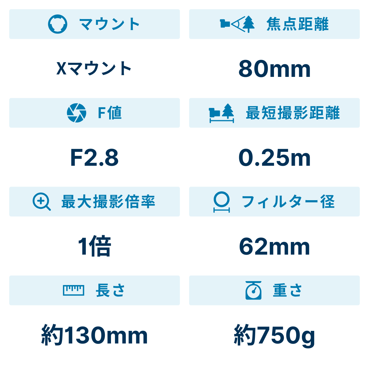 [レンタル] 富士フイルム FUJINON XF80mmF2.8 R LM OIS WR Macro 単焦点マクロレンズ - 2