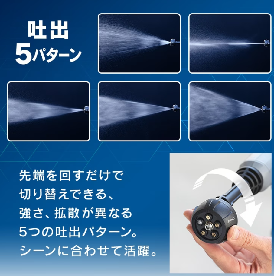 レンタル] アイリスオーヤマ 充電式ハンドウォッシャー JHW-101