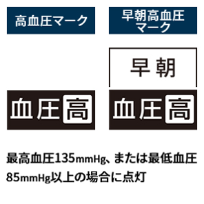 オムロン 上腕式血圧計 HCR-7628T 高血圧マーク・早朝高血圧マーク - 10