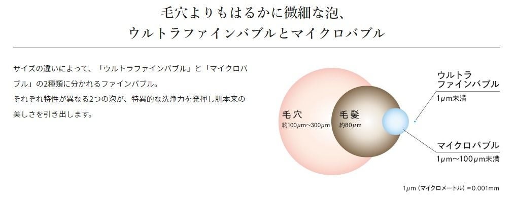 [レンタル] MTG Refa FINE BUBBLE U リファファインバブル U ブラック - 4