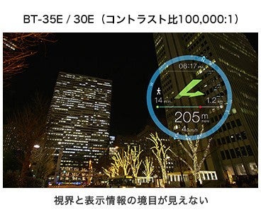 [レンタル] エプソン MOVERIO BT-35E スマートグラス - 4