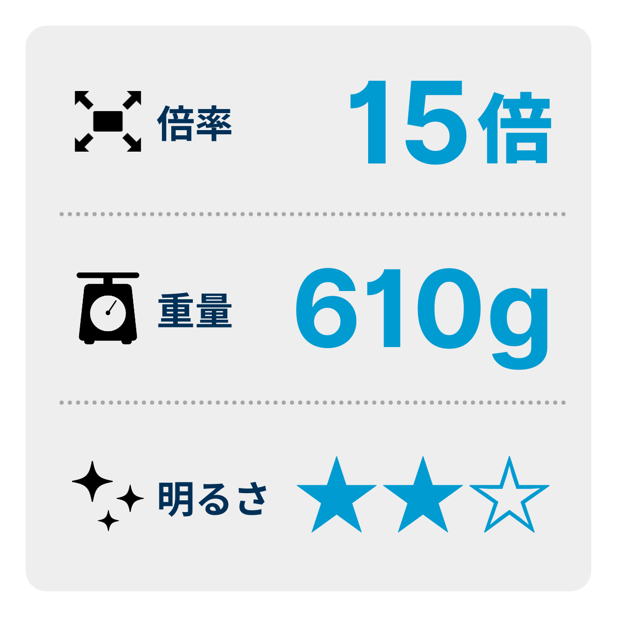 [レンタル] [倍率15倍]ケンコー・トキナー VC Smart 15×42 Cellarto WP 防水仕様 コンサート・ライブ向け 防振双眼鏡 - 3