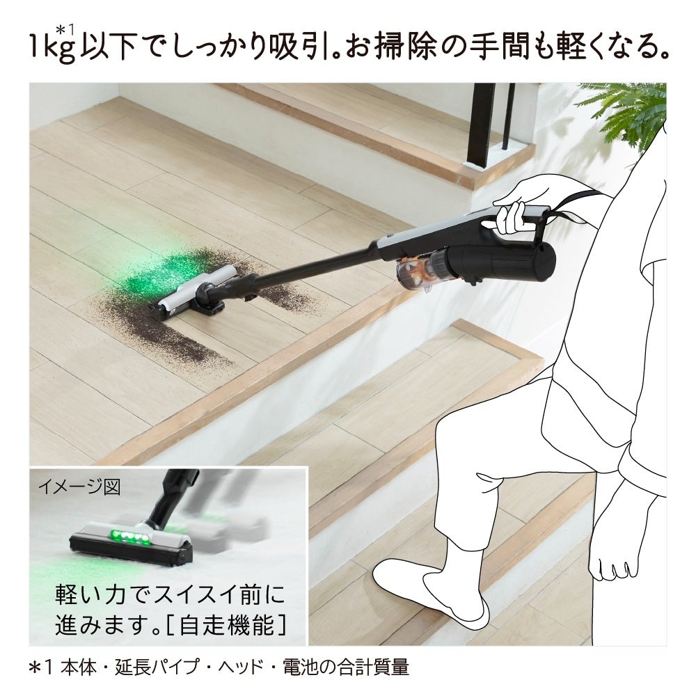 [レンタル] 日立 すごかるスティック PV-BS1M - 7