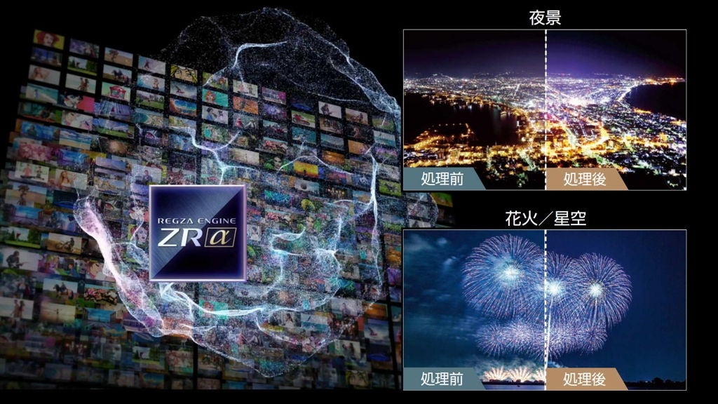 レンタル] レグザ(REGZA) X8900R series 48X8900R 48V型 4K有機EL