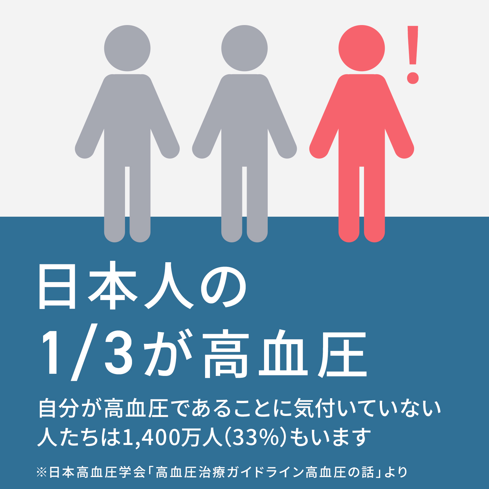 [レンタル] オムロン(OMRON) 自動血圧計 スポットアーム 充電式 Bluetooth対応 HCR-1901T2/HCR-1902T2 - 9