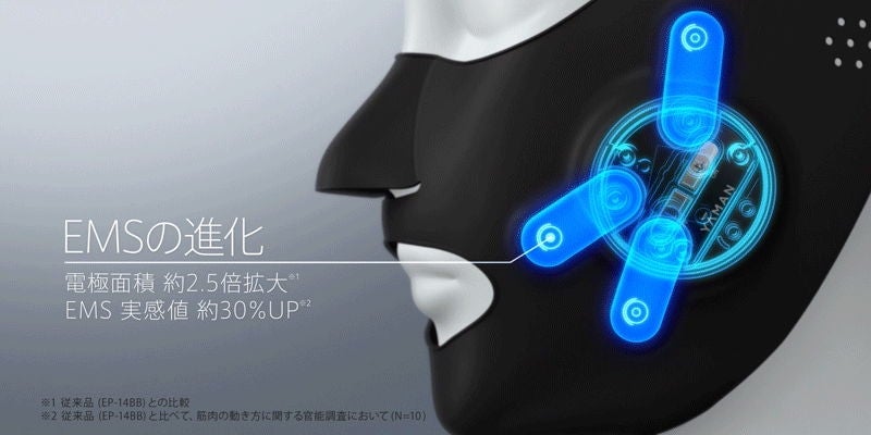 [レンタル] ヤーマン メディリフト アクア EX EPM-20TB - 5