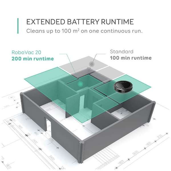 [レンタル] アンカー Anker ロボット掃除機 eufy-robovac-20 - 4