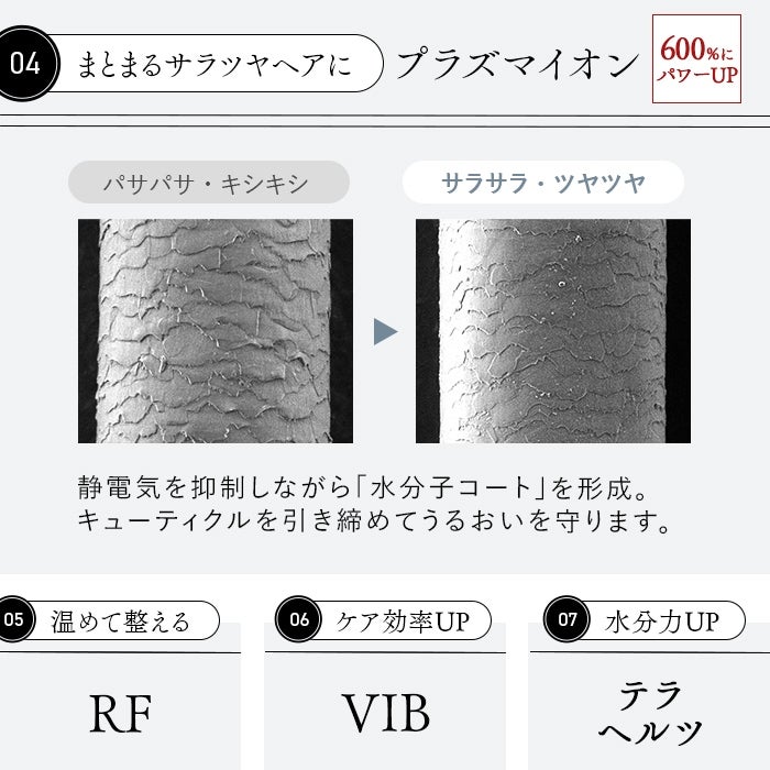 [レンタル] STELLA BEAUTE(ステラ ボーテ) レーザー&EMSリフトブラシ PRO 2.0 - 16