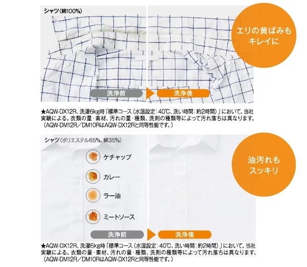 [レンタル] アクア 【右開き】AQW-DM10R ドラム式洗濯乾燥機 洗濯10kg/乾燥5kg - 8