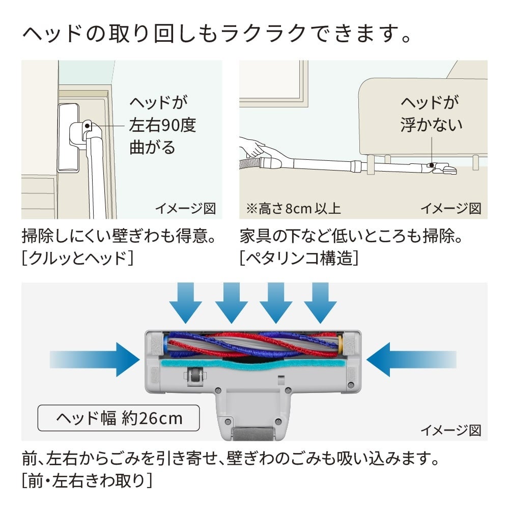 [レンタル] かるパック CV-KP90P 紙パック式キャニスター掃除機 - 3