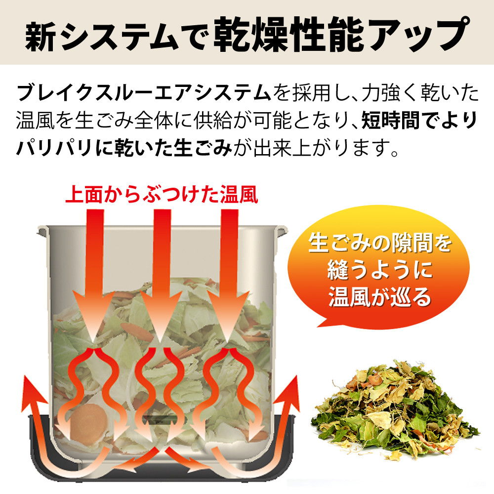 [レンタル] シマ株式会社 家庭用 生ごみ減量乾燥機 パリパリキュー アルファ 1～5人用 PPC-51 - 4