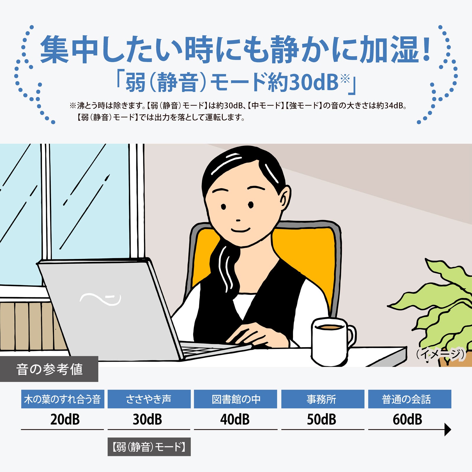 [レンタル] 象印 スチーム式加湿器 EE-TC60 2026年モデル - 9