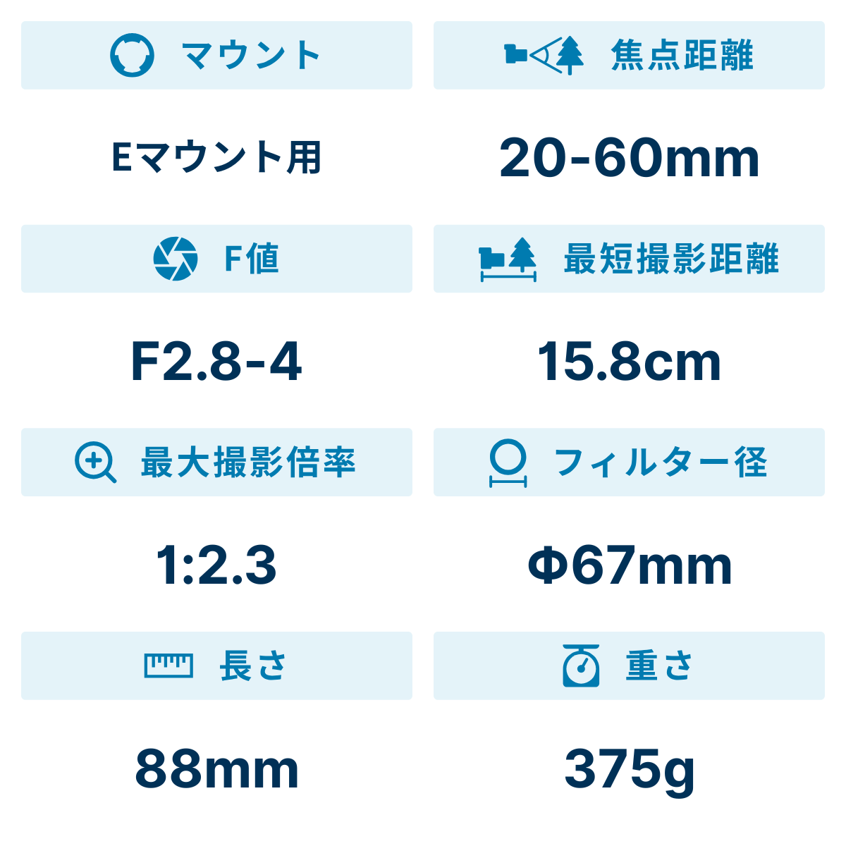 [レンタル] シグマ Contemporary 20-60mm F2.8-4 DG 標準ズームレンズ(SONY Eマウント用) - 2