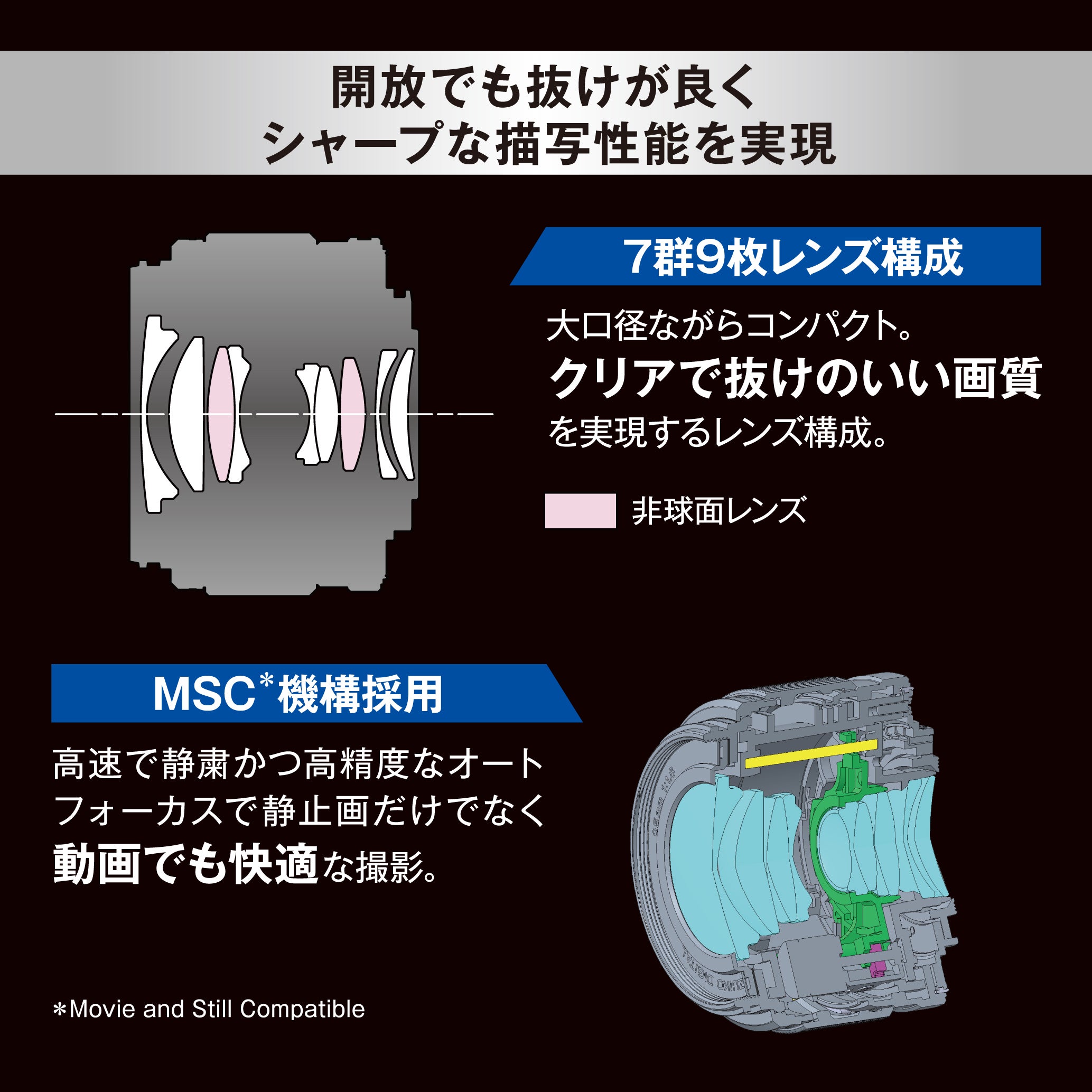 [レンタル] OM SYSTEM M.ZUIKO DIGITAL 25mm F1.8 II 単焦点レンズ - 2