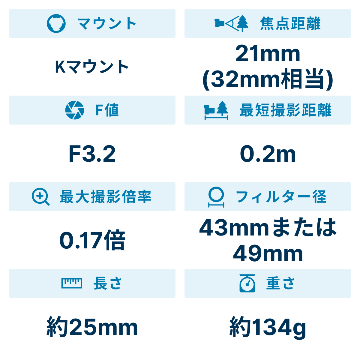 [レンタル] リコー HD PENTAX-DA 21mm F3.2AL Limited 単焦点レンズ - 2