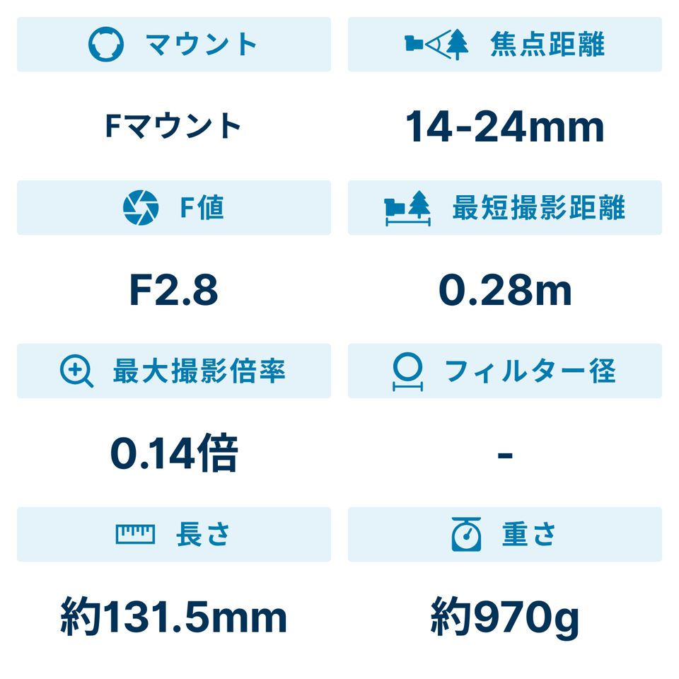 [レンタル] ニコン AF-S NIKKOR 14-24mm f/2.8G ED 広角ズームレンズ