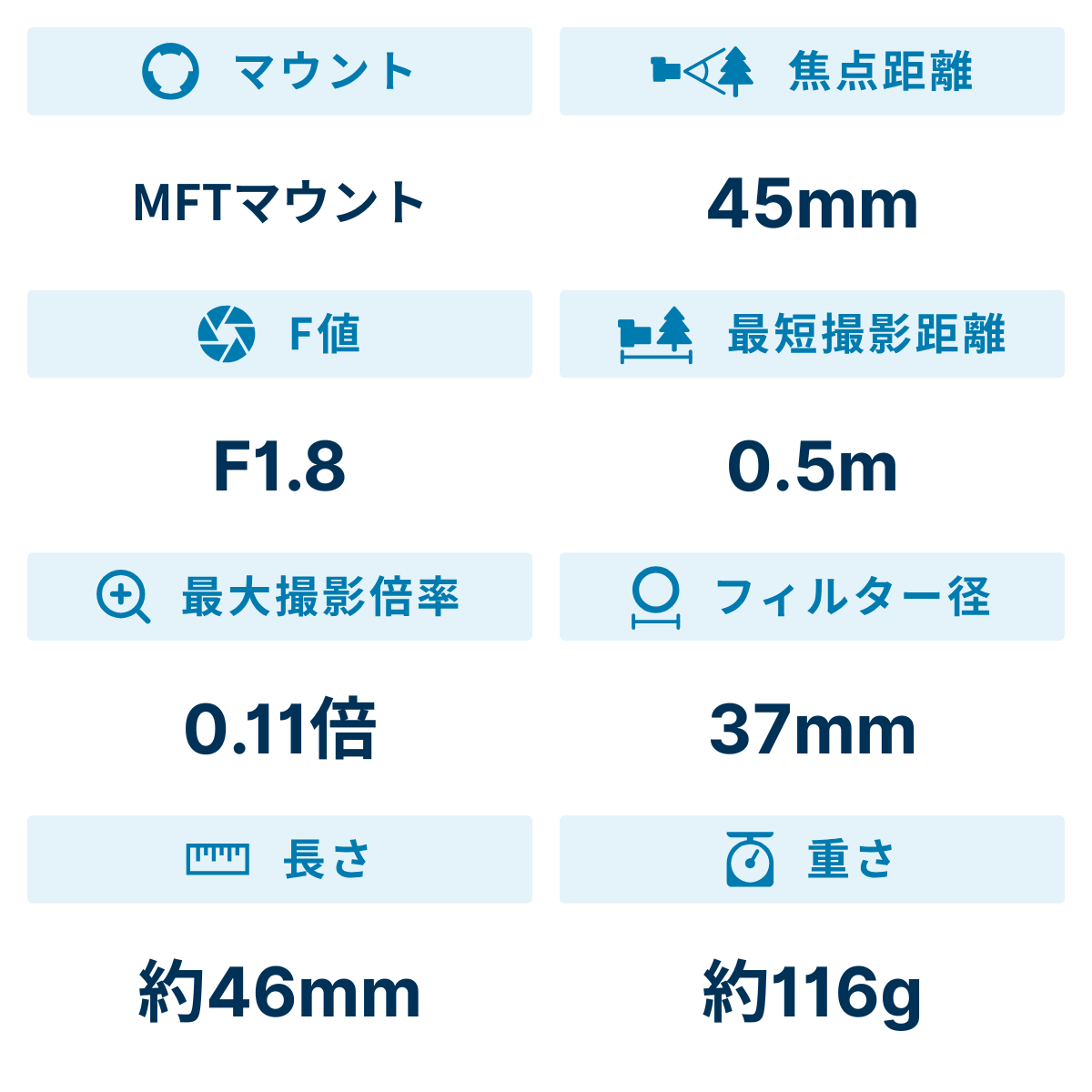 [レンタル] OLYMPUS M.ZUIKO DIGITAL 45mm F1.8 単焦点レンズ - 2