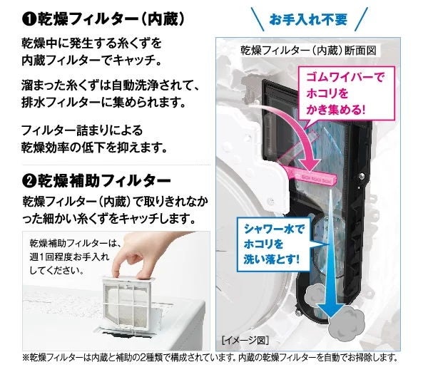 [レンタル] アクア 【左開き】AQW-DM10R ドラム式洗濯乾燥機 洗濯10kg/乾燥5kg - 15