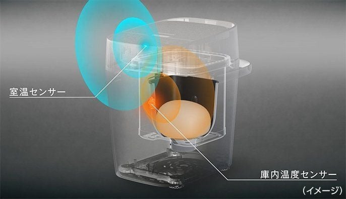 [レンタル] [~2斤/餅つき]パナソニック SD-BMT2000 ホームベーカリー - 7