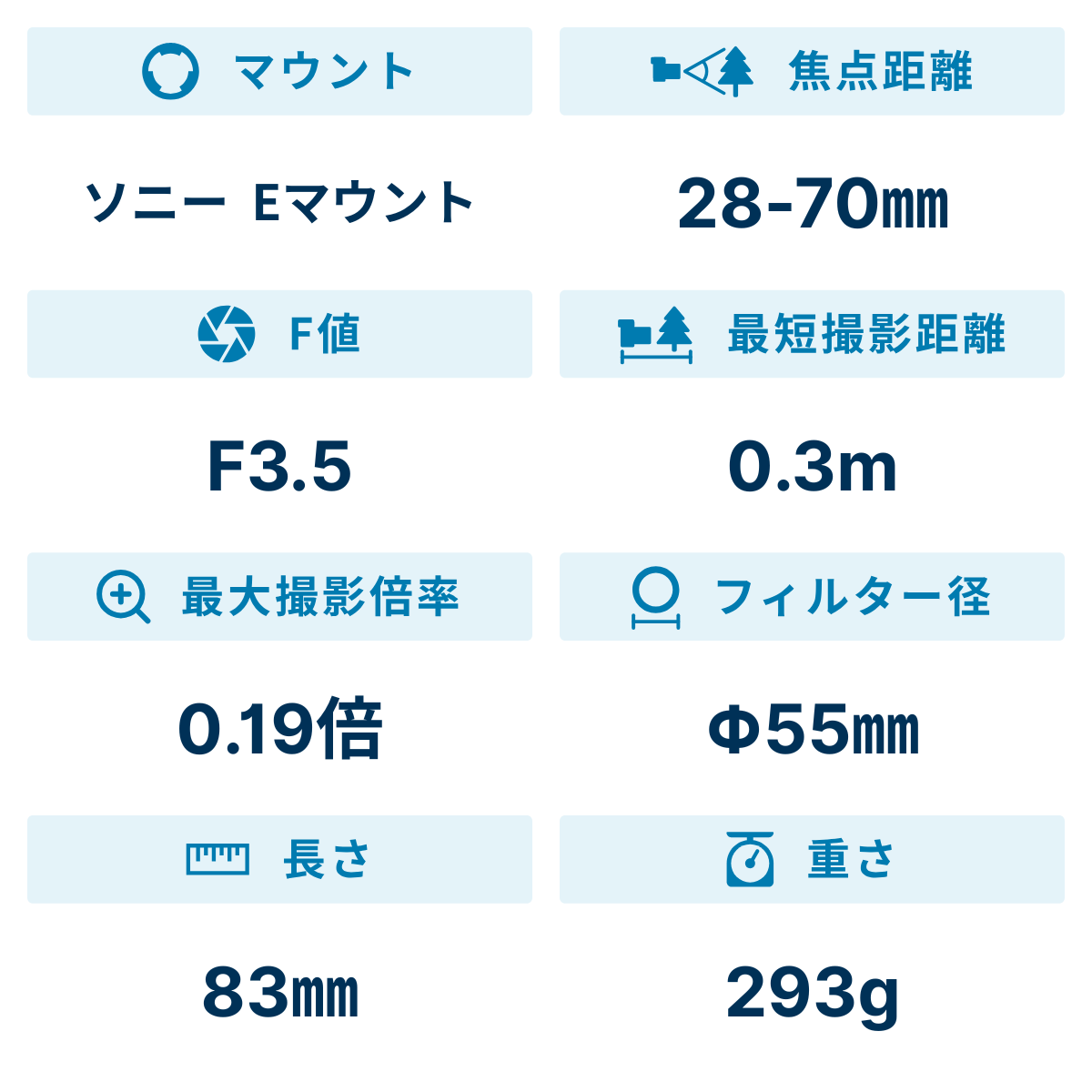 [レンタル] ソニー FE 28-70mm F3.5-5.6 OSS II SEL28702 標準ズームレンズ - 2