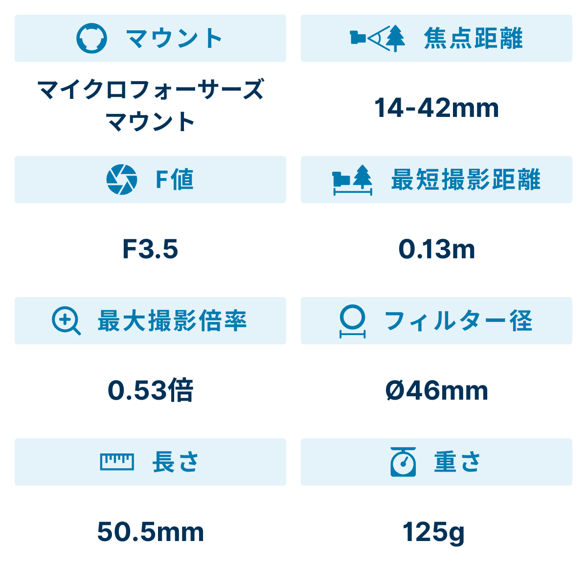 [レンタル] OM SYSTEM M.ZUIKO DIGITAL 14-42mm F3.5-5.6 III 標準ズームレンズ - 2