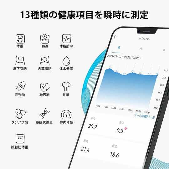 [レンタル] レンフォ(RENPHO) 体組成計 - 4