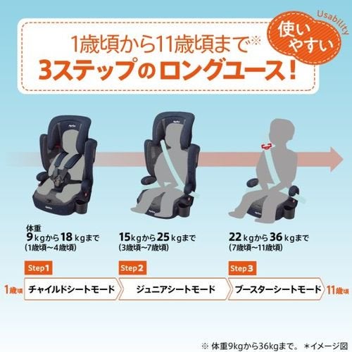 [レンタル] アップリカ エアグルーヴ AE チャイルドシート - 6