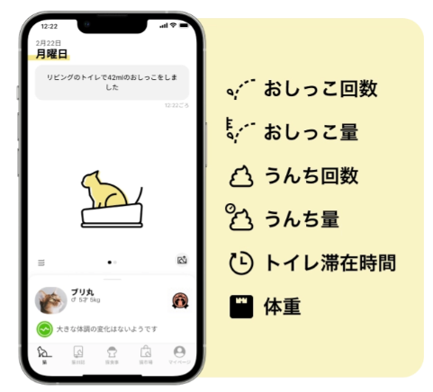 [レンタル] 第２世代 Catlog Board２(キャトログボード２) ボード型IoTデバイス - 10