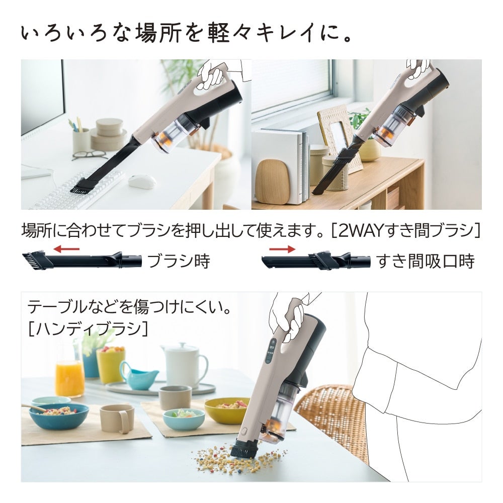 [レンタル] 日立 ラクかるスティック PV-BL3M コードレススティッククリーナー - 9