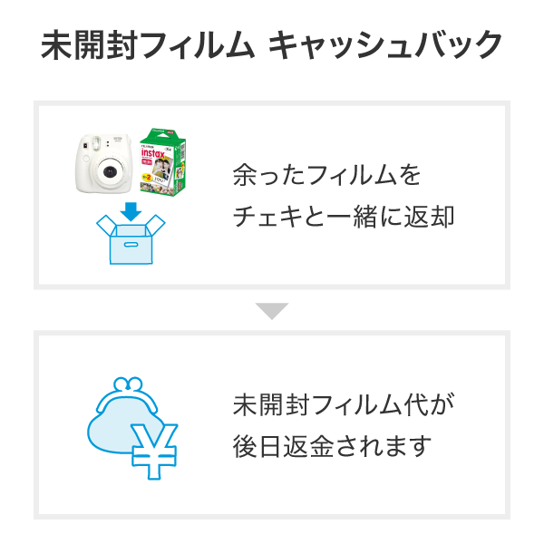 [販売] FUJIFILM チェキ INSTAX MINI専用フィルム(20枚入) - 2