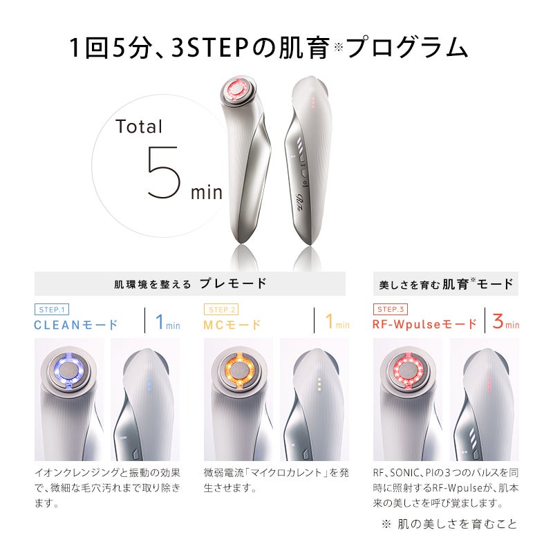 レンタル] MTG ReFa リファビューテック レイズ - Rentio[レンティオ]