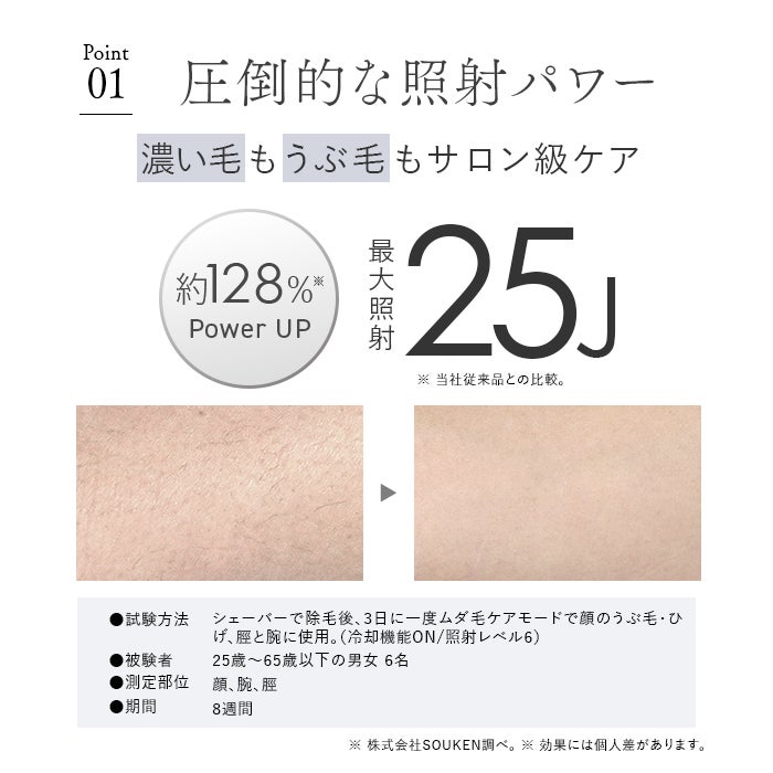 [レンタル] STELLA BEAUTE(ステラボーテ) IPL&NIR光美容器 PRO - 8