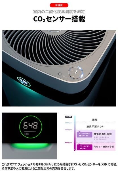 [レンタル] Airdog(エアドッグ) フラッグシップパフォーマンスモデル空気清浄機 X5D - 3